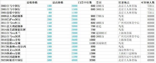 91视频官网