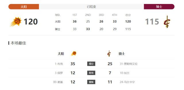 有夫之妇5高潮